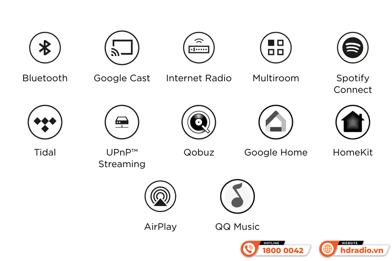 Loa Focal Diva Utopia