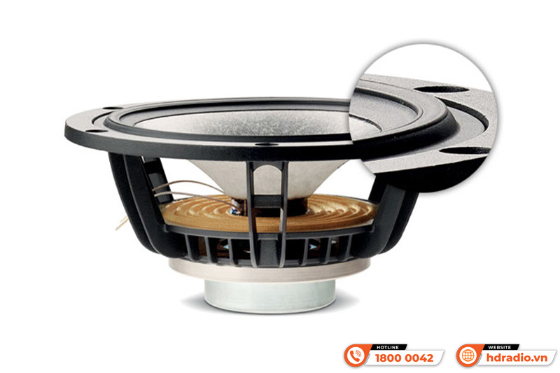 Loa Focal Diva Utopia