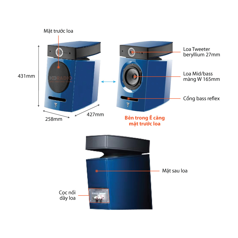 Chu thich loa Focal Diablo Utopia Evo