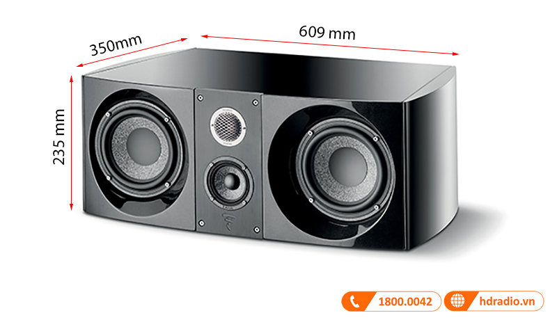 Thiết kế Loa Focal Sopra Center