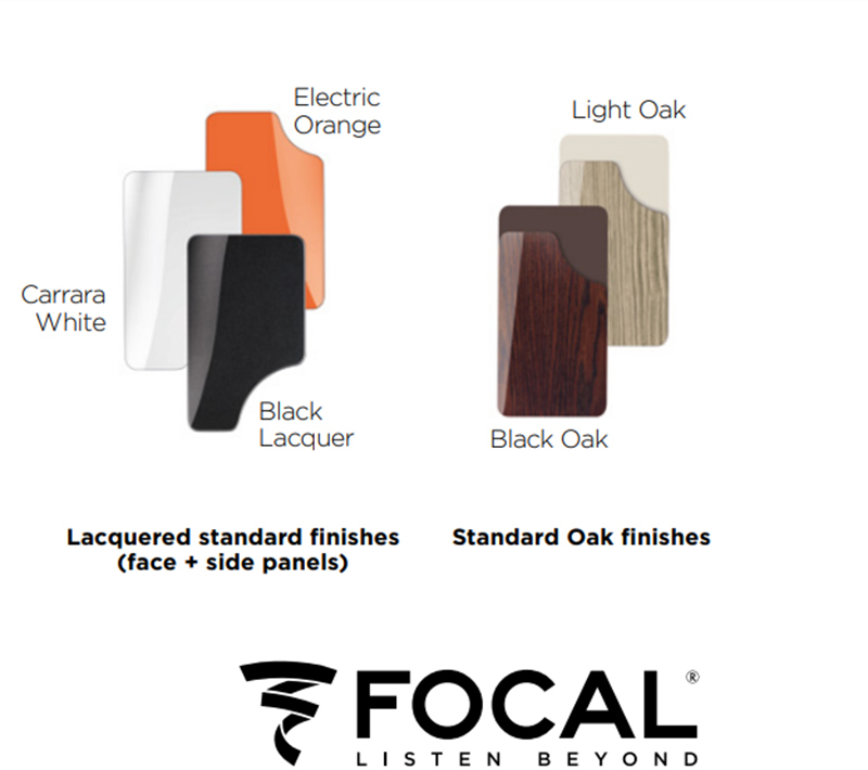 Loa đứng Focal Sopra No3