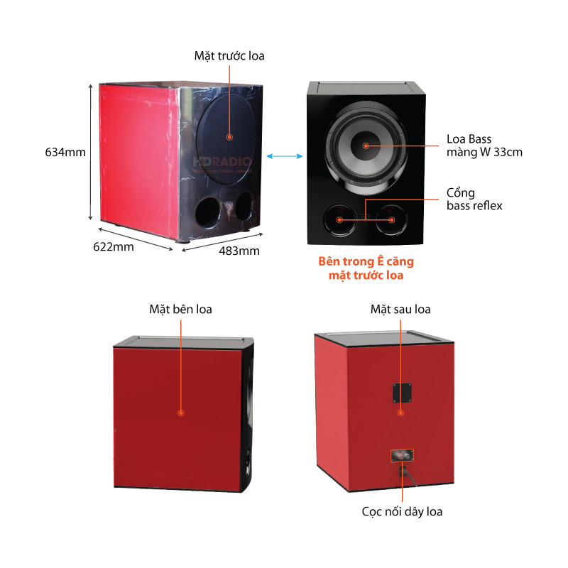 chu thich Loa Focal Subwoofer Sub Utopia