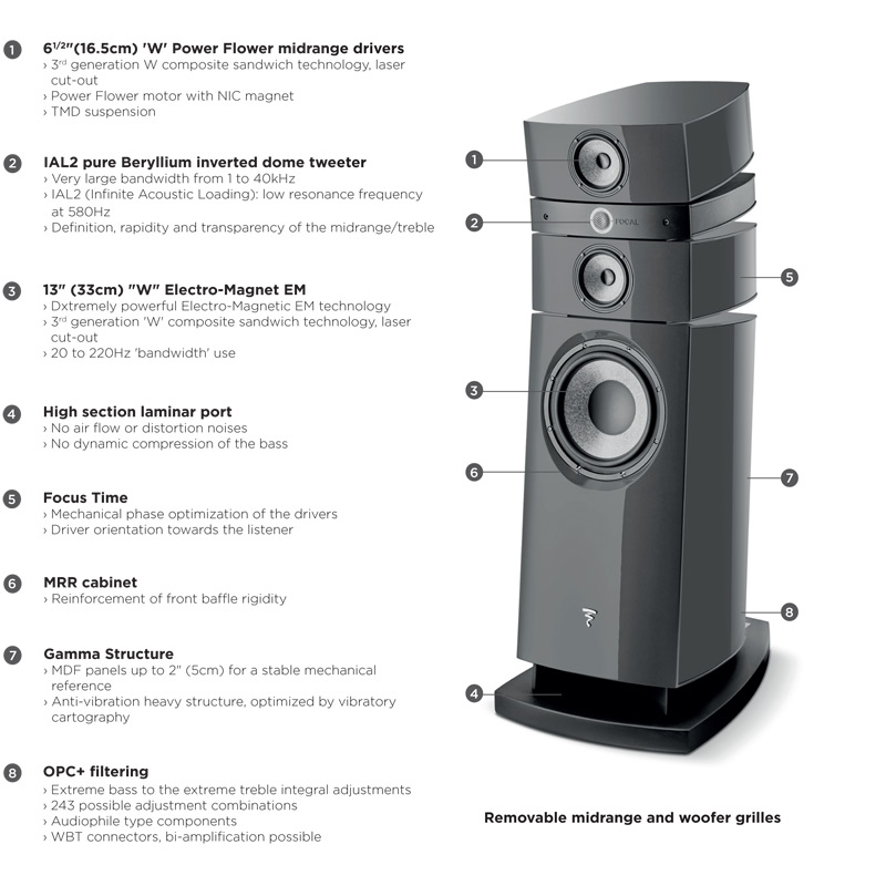 Loa đứng Focal Stella Utopia Em Evo