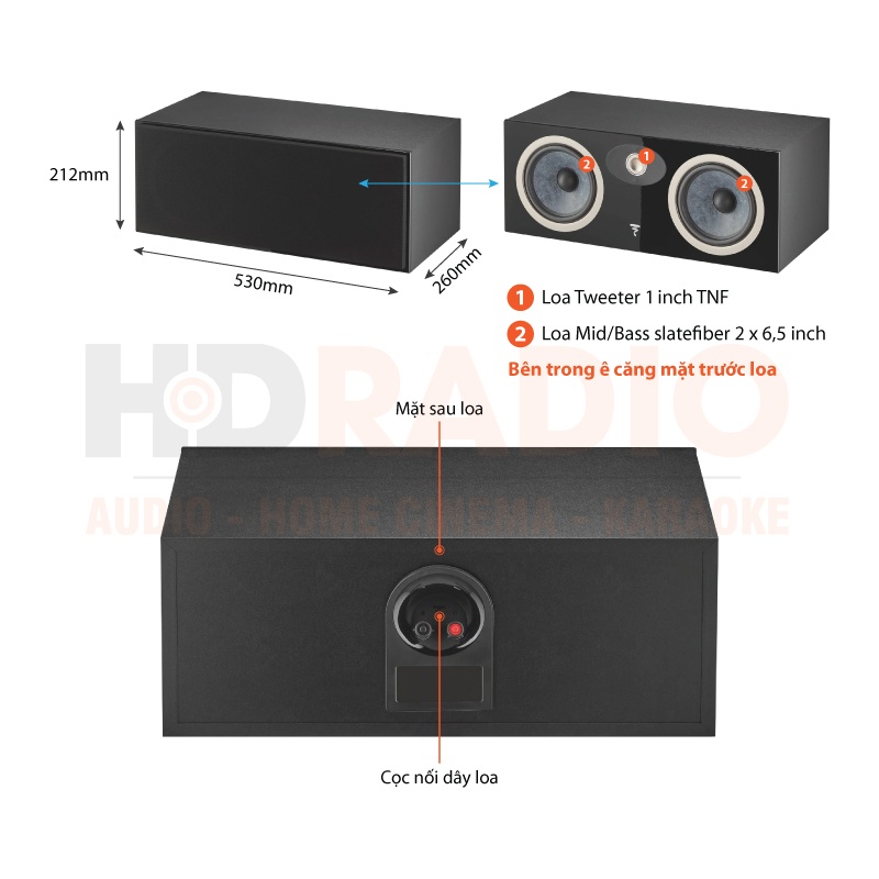 Chú thích Loa Focal Theva Center 