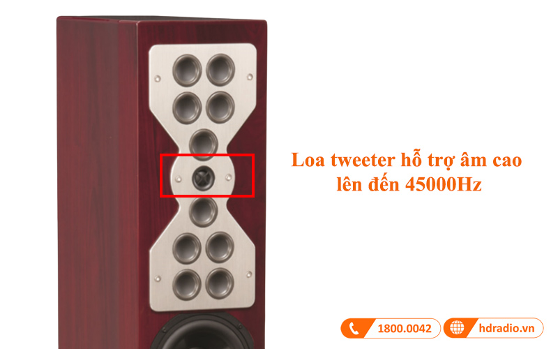 loa tweeter loa hi end mcintosh xr100