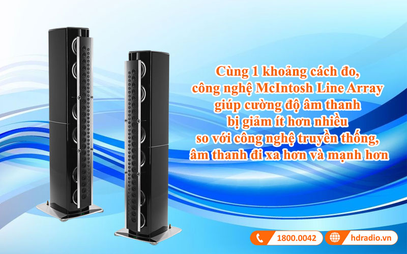 cong nghe line array loa font mcintosh xrt11k