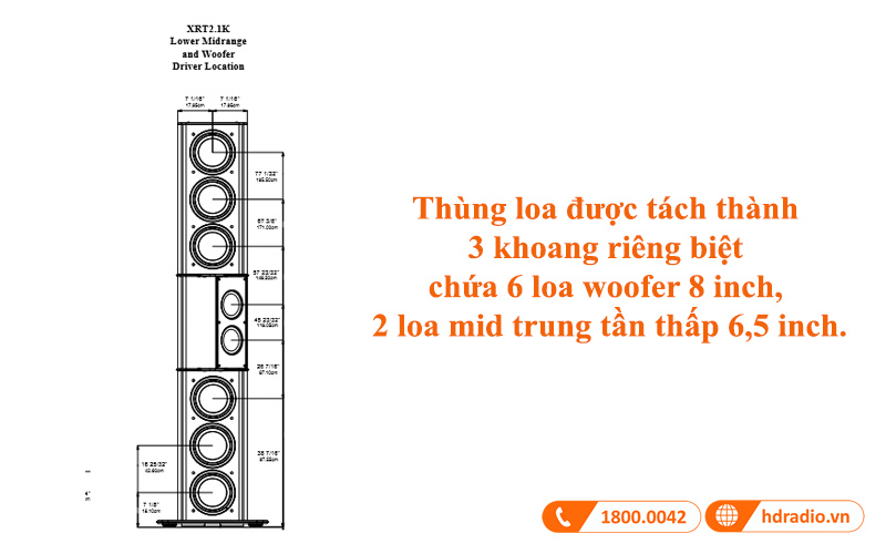 cau tao thung loa loa mcintosh xrt21k