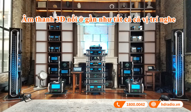 am thanh 3D loa front loa dung mcintosh xrt21k