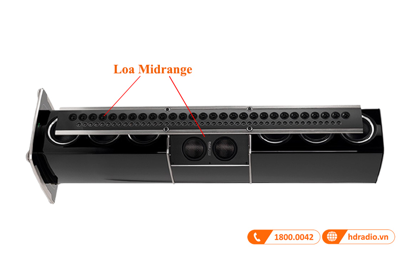 loa mid loa mcintosh xrt21k