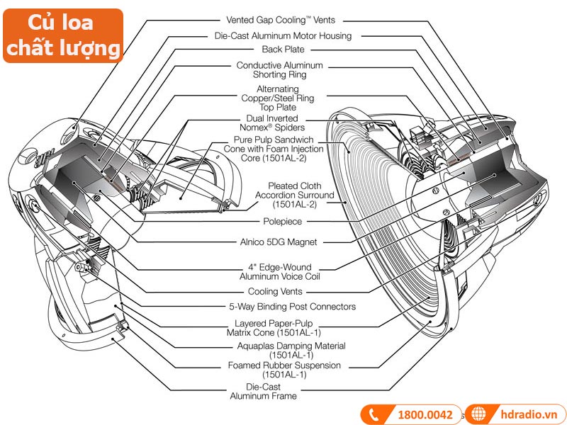 Loa JBL Everest DD65000 củ loa bass chất lượng 