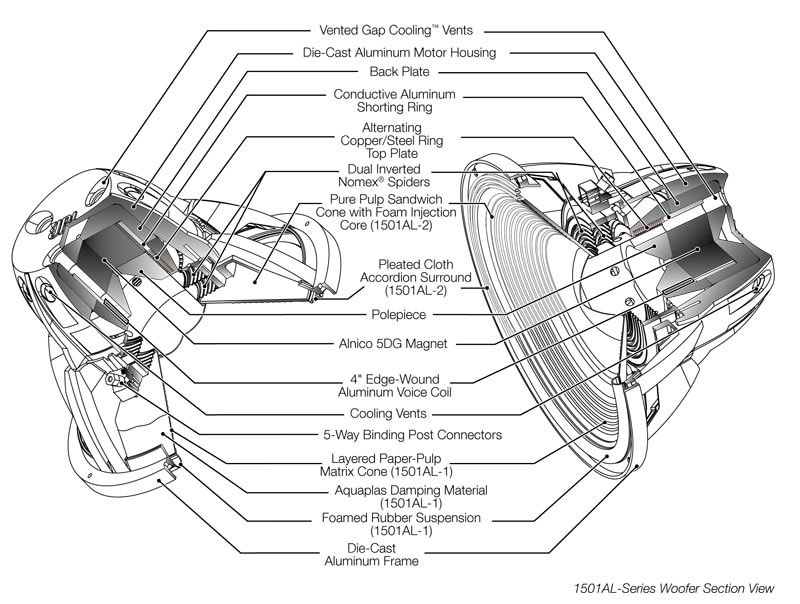Loa đứng JBL Everest DD67000 củ loa 