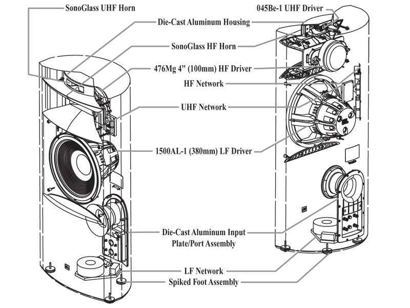 Loa đứng JBL K2 S9900