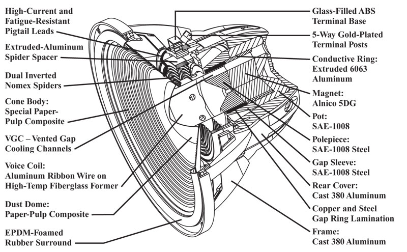 Loa đứng JBL K2 S9900
