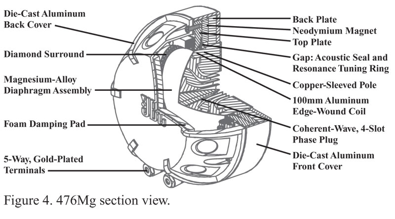Loa đứng JBL K2 S9900