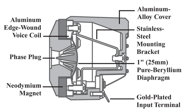 Loa đứng JBL K2 S9900