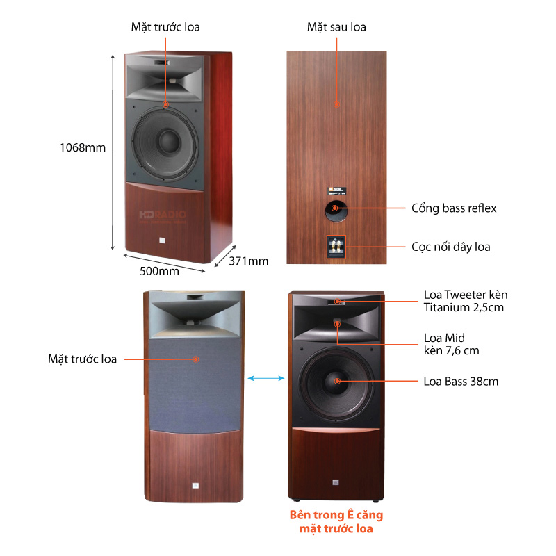 Chu thich loa JBL S4700
