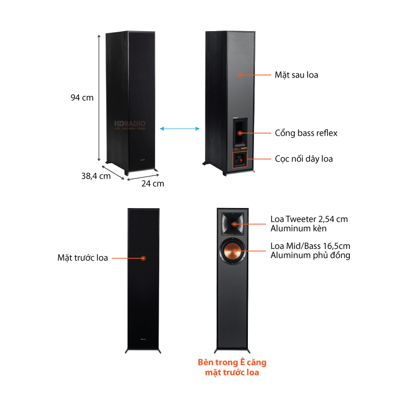 chu thich loa dung Klipsch R-610F