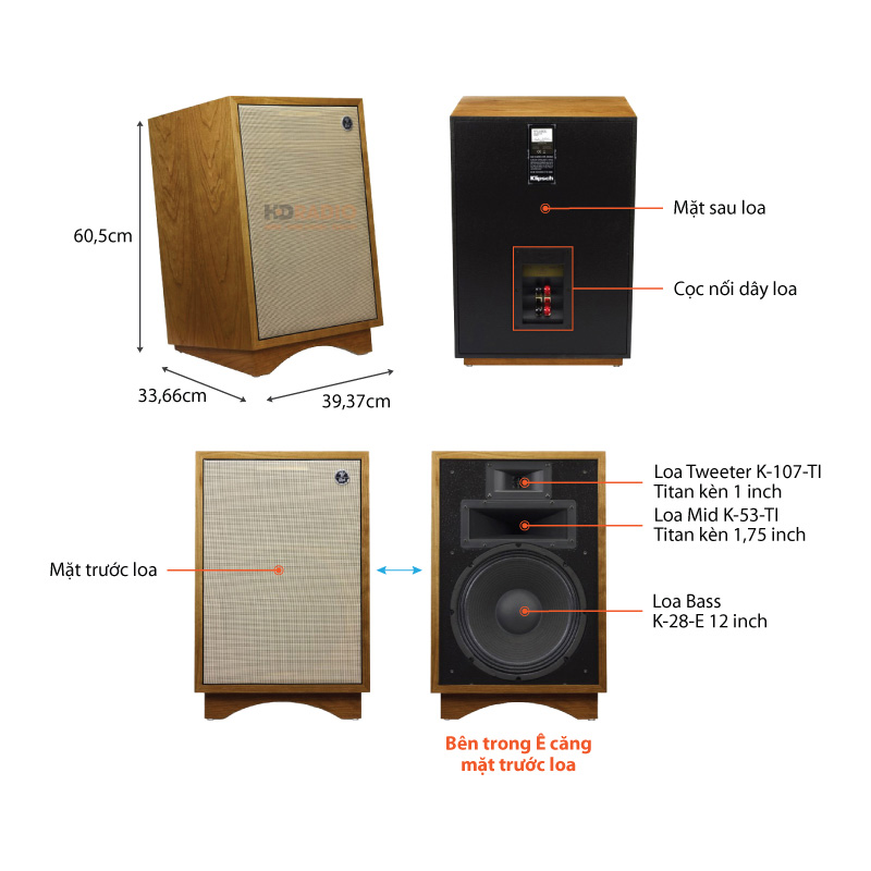 Chu thich loa Klipsch Capital Heresy III