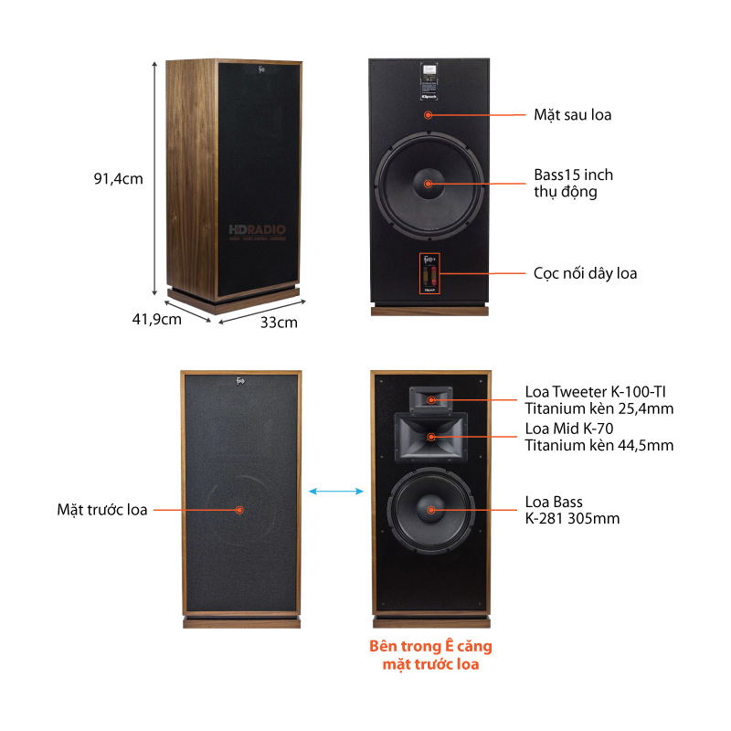 Chu thich loa Klipsch Forte III