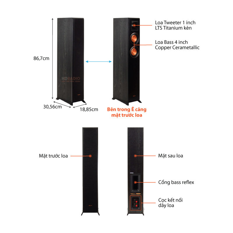 Chu thich Loa Klipsch RP-4000F
