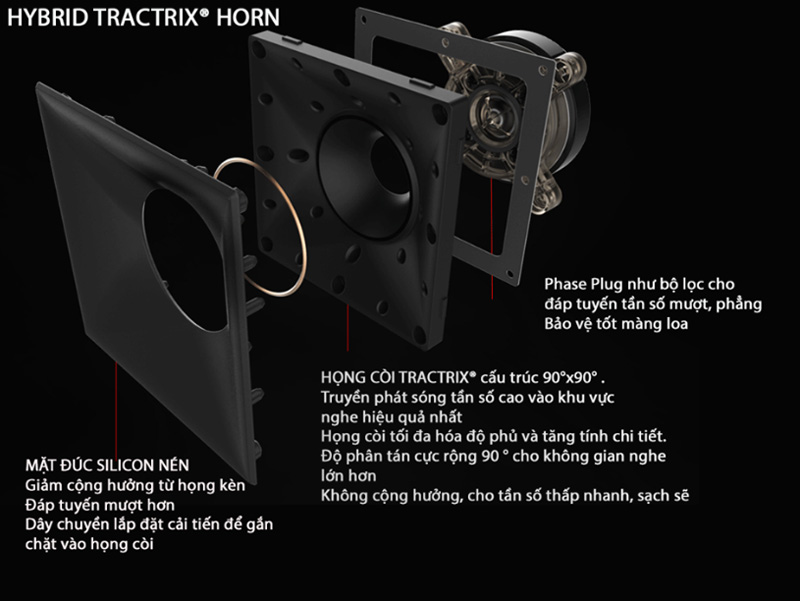 loa treble mang titanium ket cau lts