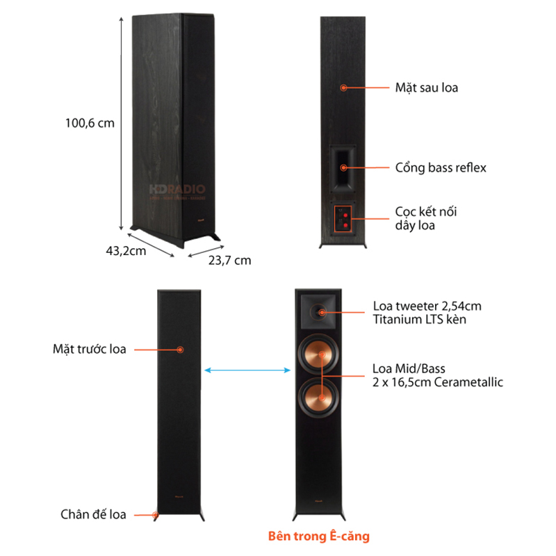 chu thich loa klipsch rp-6000f