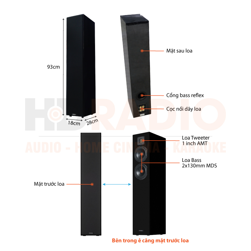 Chú thích loa Piega Classic 5.0 