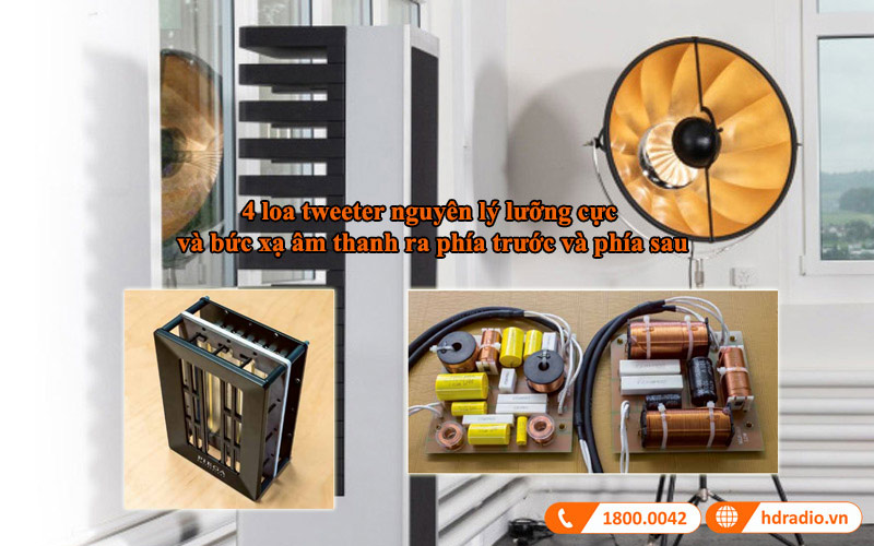 loa tweeter trong loa piega master line source 3