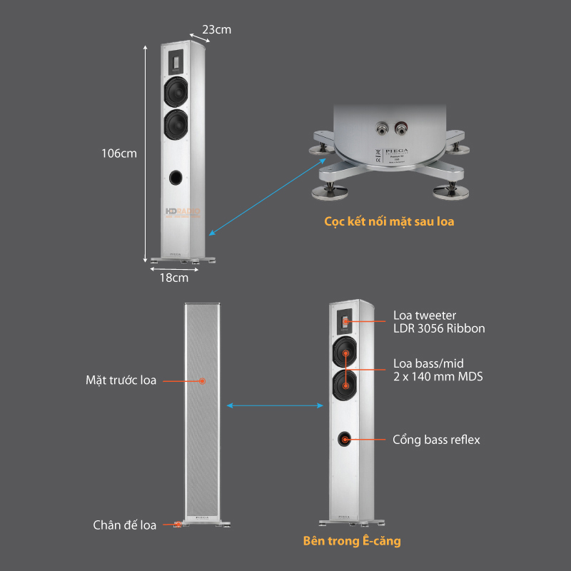 chu thich loa piega premium wireless 701