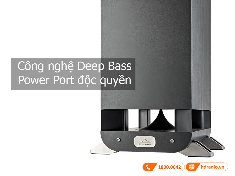 Cong nghe Loa Polk Audio Signature S55