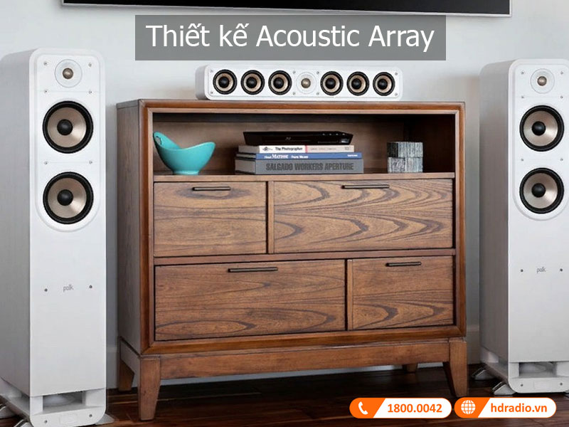 Thiet ke Loa Polk Audio Signature S55