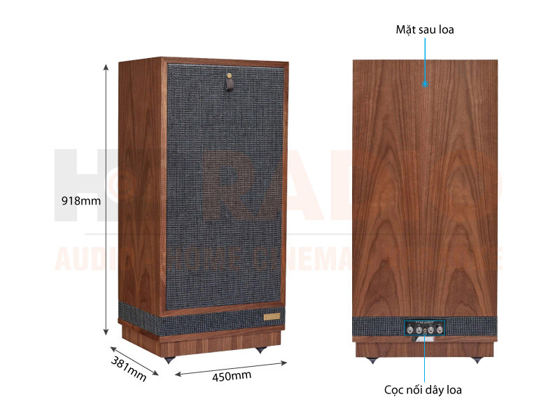 Loa Fyne Audio Classic 10