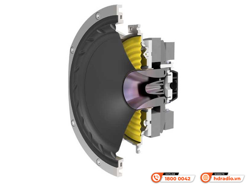 Củ Loa Fyne Audio Classic 10