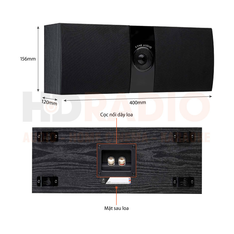 Loa Fyne Audio F300i LCR