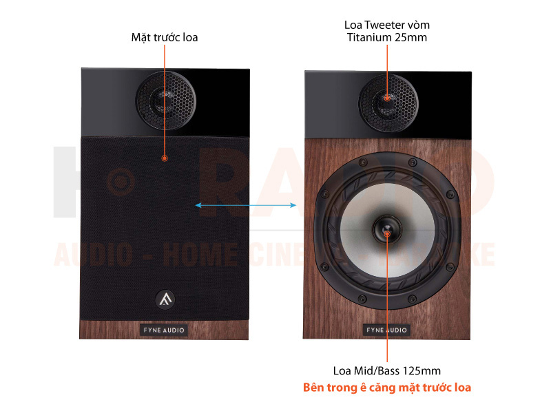 Loa Fyne Audio F300i