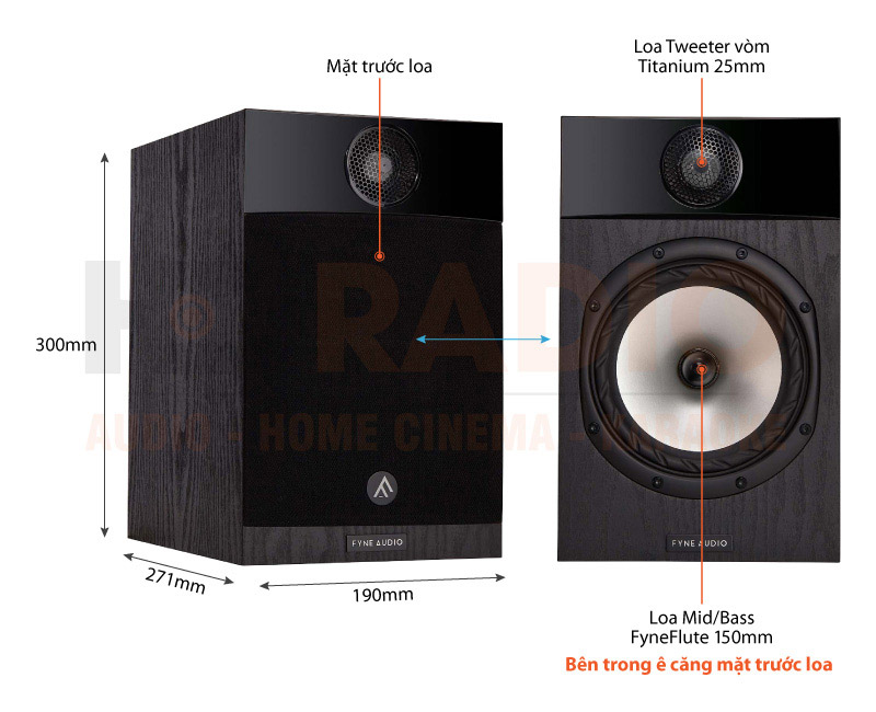Loa Fyne Audio F301i