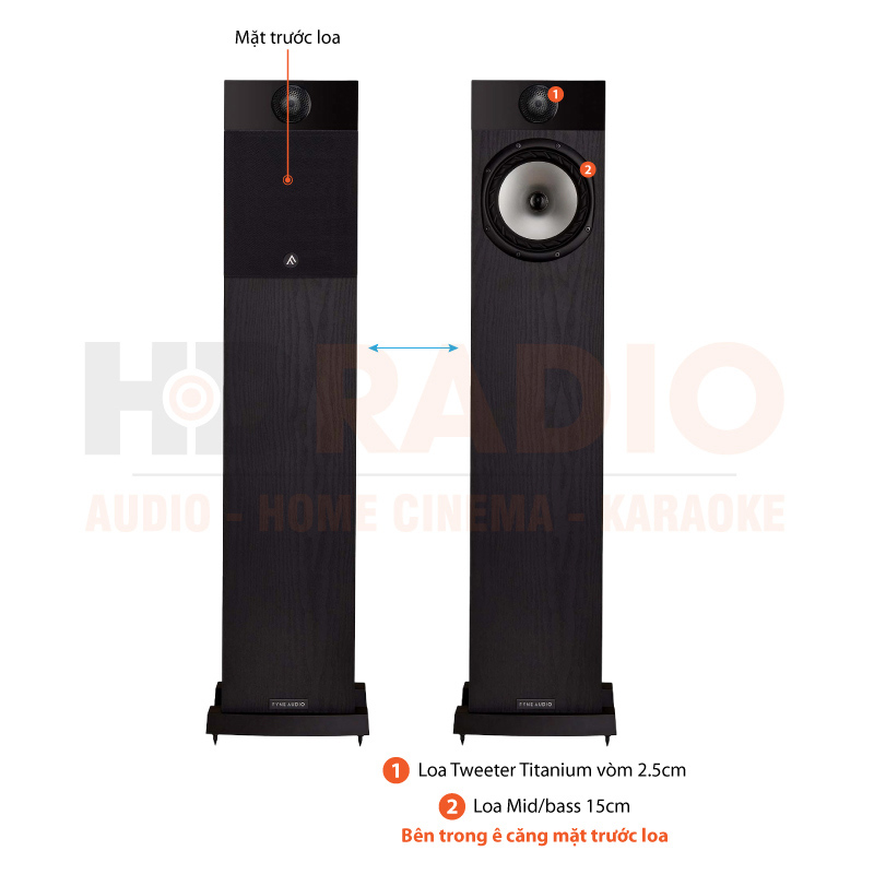 Loa Fyne Audio F302i