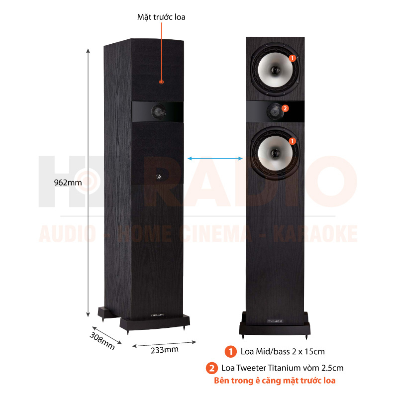 Loa Fyne Audio F303i