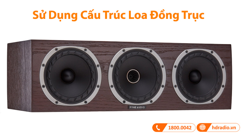 Loa Fyne Audio F500C-DO 