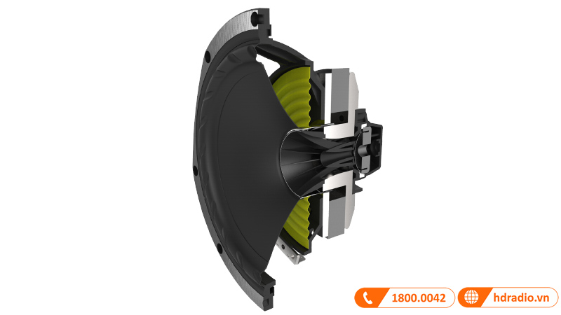 Loa Fyne Audio F500C-DO 