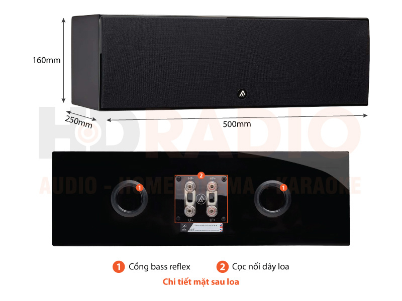 Loa Fyne Audio F500C-DO