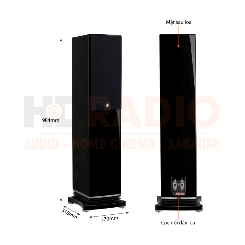 Loa Fyne Audio F501DO 