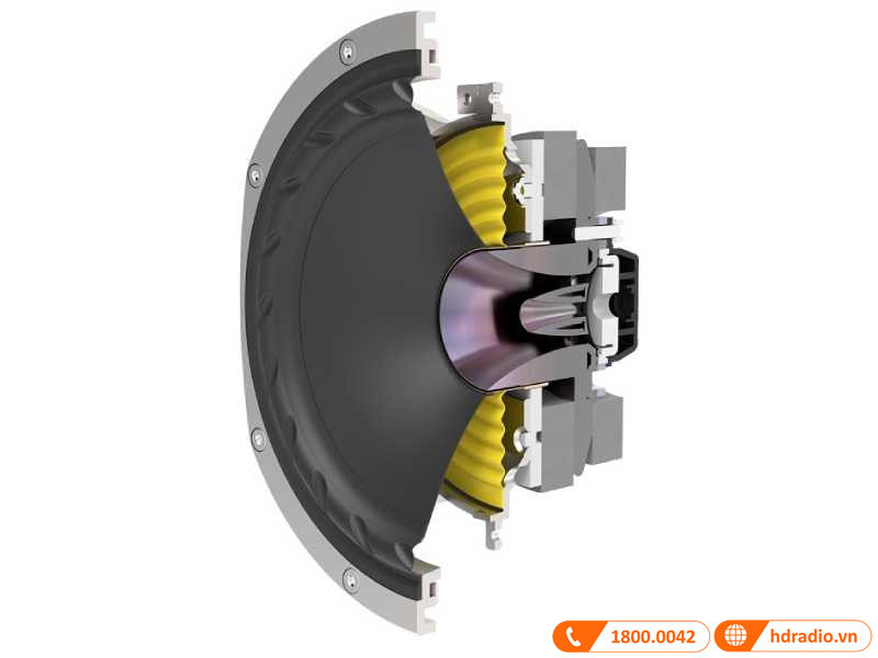 Củ loa Fyne Audio F502SP