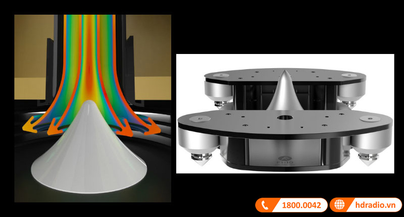 Loa Fyne Audio Vintage 10