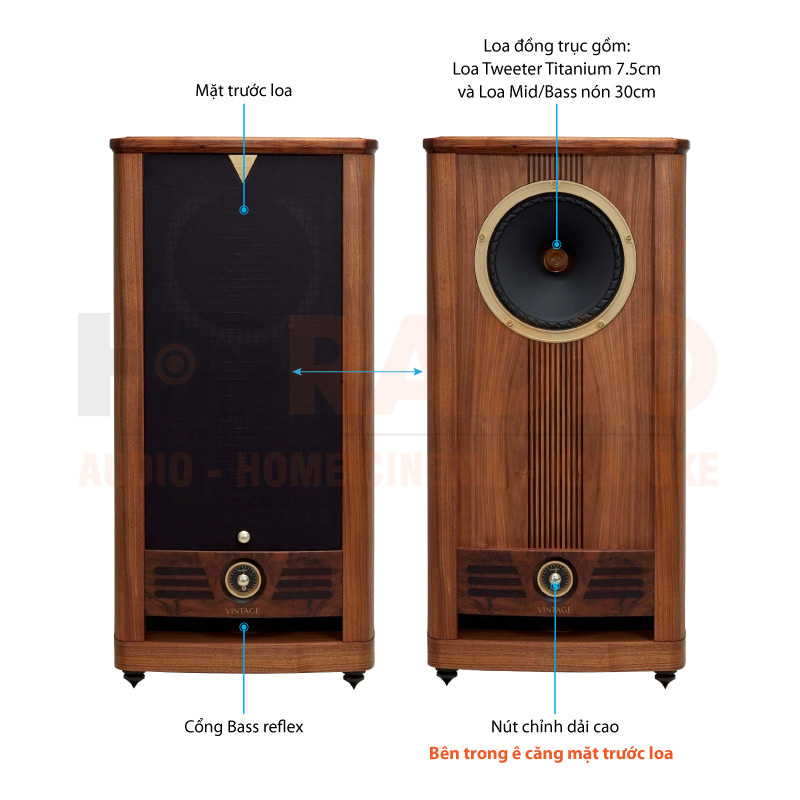 loa Fyne Audio Vintage 12