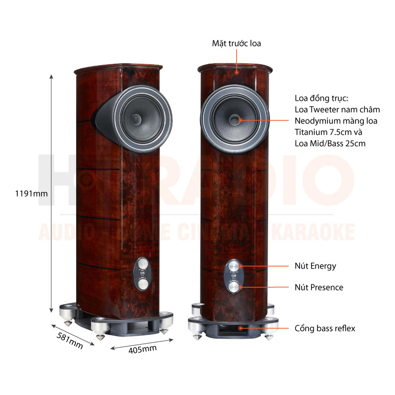 Chú thích Loa Fyne Audio F1-10