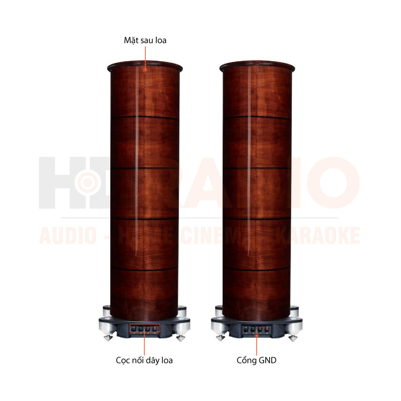 Chú thích Loa Fyne Audio F1-10