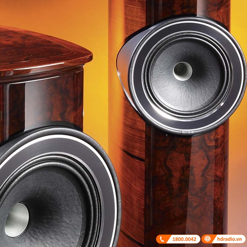 Loa Fyne Audio F1-10