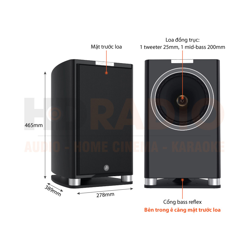 Chú thích Loa Fyne Audio F701