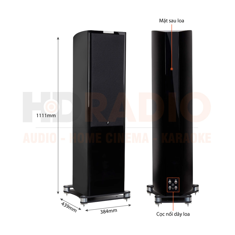 Chú thích Loa Fyne Audio F702